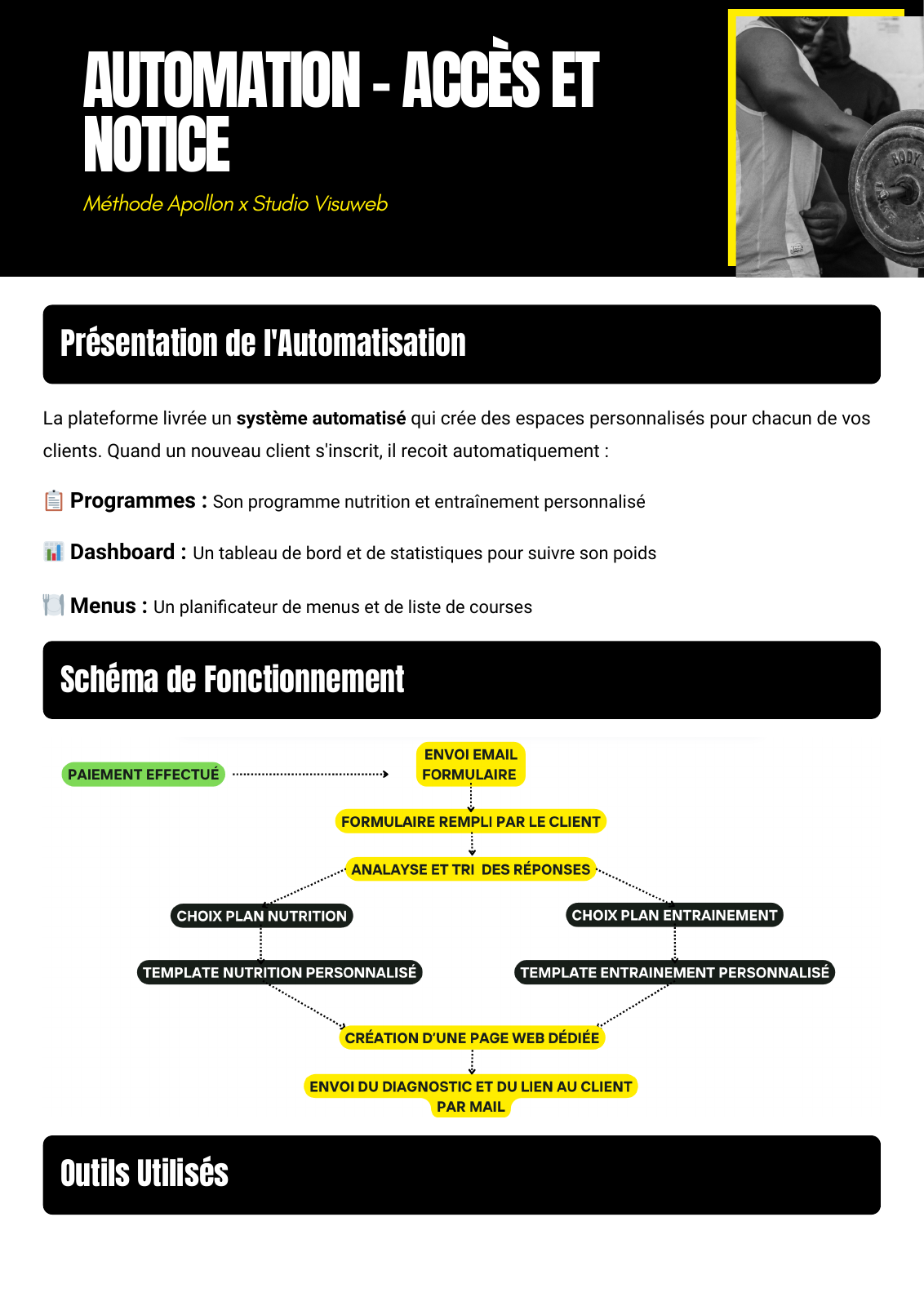 Documentation de livraison — vue d'ensemble et architecture
