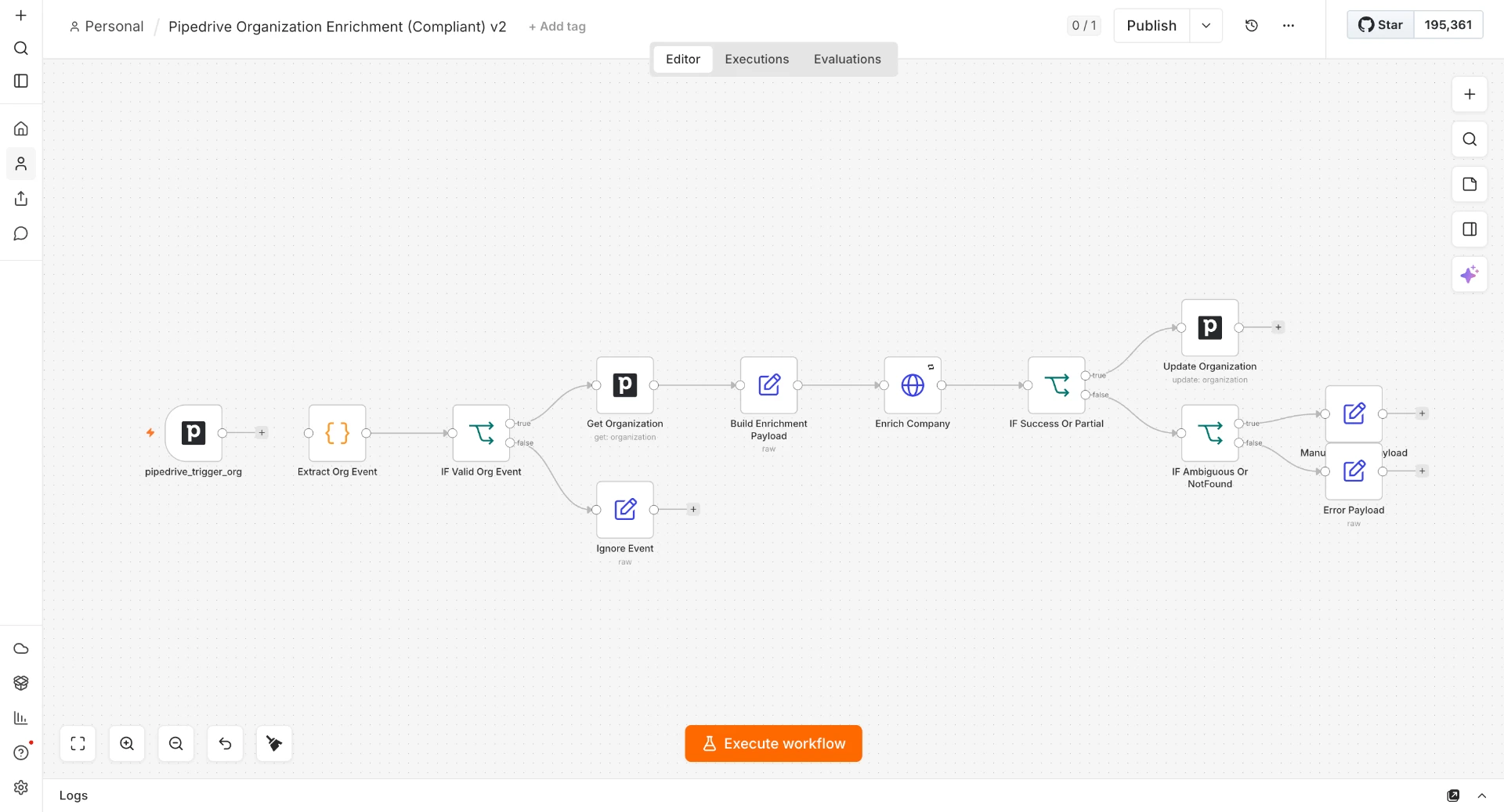 Workflow technique · enrichissement, validation et gestion des erreurs CRM
