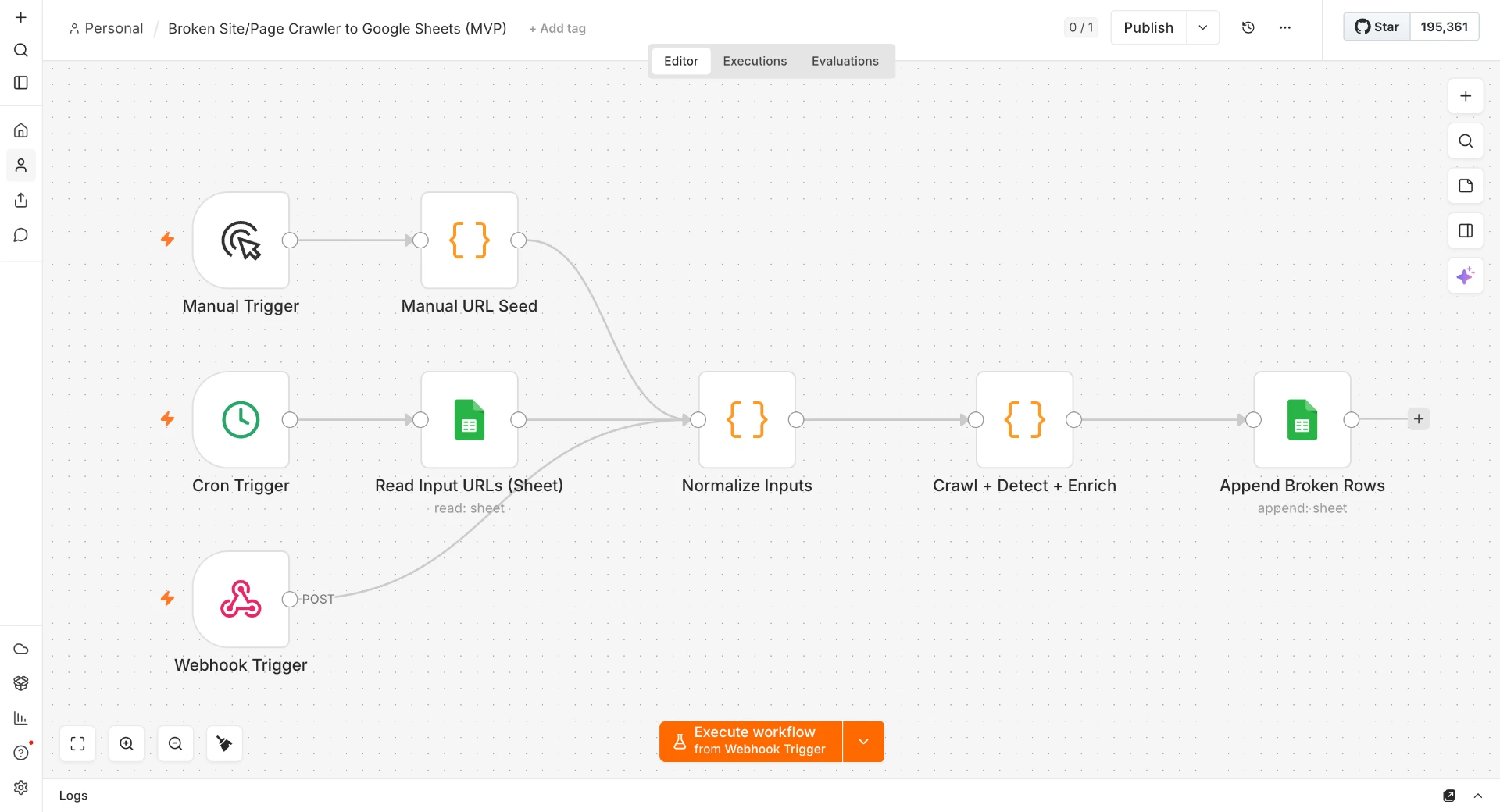 Workflow technique · URLs → détection des anomalies → Google Sheets